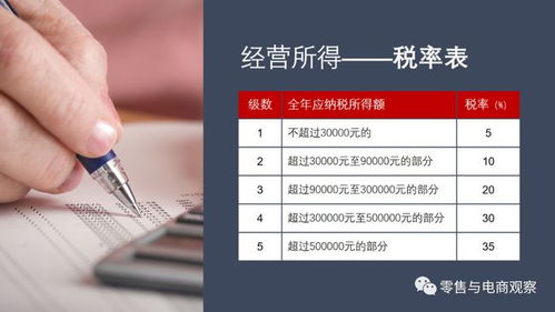 任务没做完不让提现？这5招教你维权不踩坑！附真实案例+避坑指南