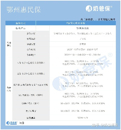 鄂州POS机免费办理指南