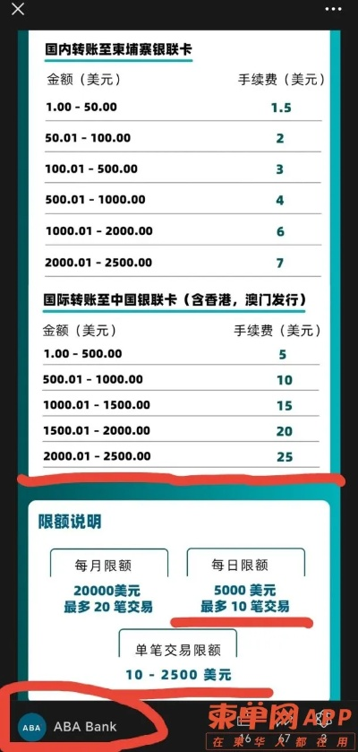 柬埔寨办理外币POS机指南
