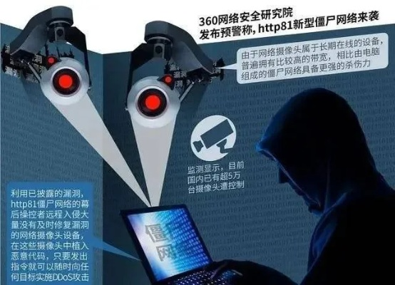 揭秘远程监控技术，如何保护隐私与防范非法追踪