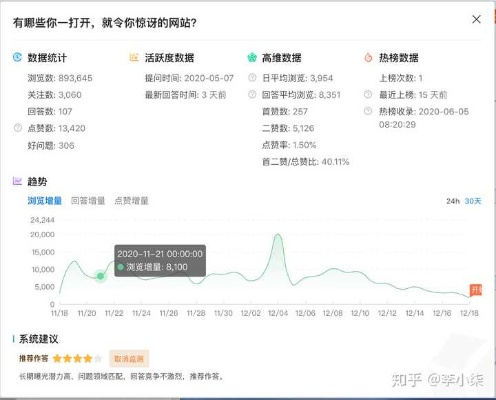 查开房网网址多少？一篇全解析，手把手教你避坑