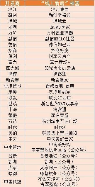 查开房网网址多少？一篇全解析，手把手教你避坑
