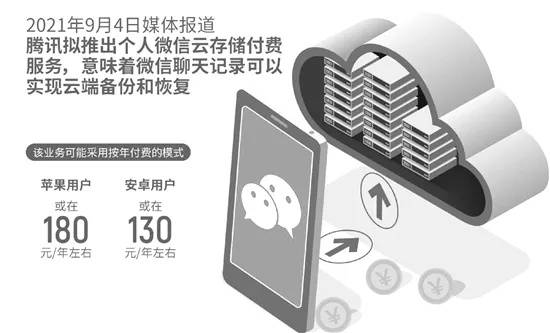 揭秘黑科技，微信聊天记录无前期费用调取