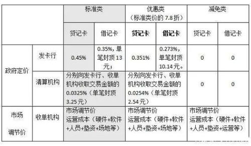 POS机办理地点全攻略，一站式了解申请办理地点