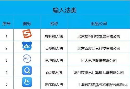 大连POS机个人申请费用明细及案例解析