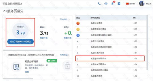 如何查酒店入住记录视频？全攻略带案例分析！