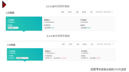 如何查酒店入住记录视频？全攻略带案例分析！