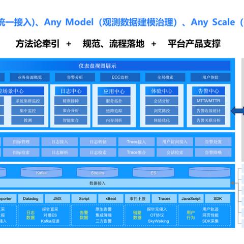 监控聊天记录删除与查看全攻略，企业如何合规操作？