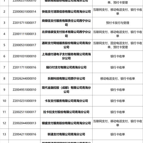 办理POS机跑业务，策略与案例分析