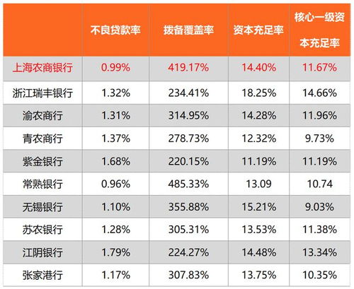 农业乐分期可以提现吗？一文全解析