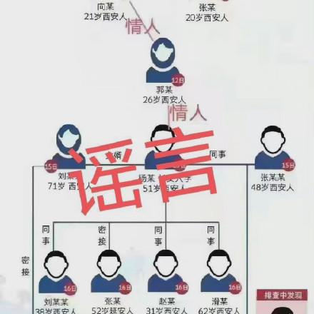 查开房记录网站大揭秘，别让谣言害了你！这些真相必须知道
