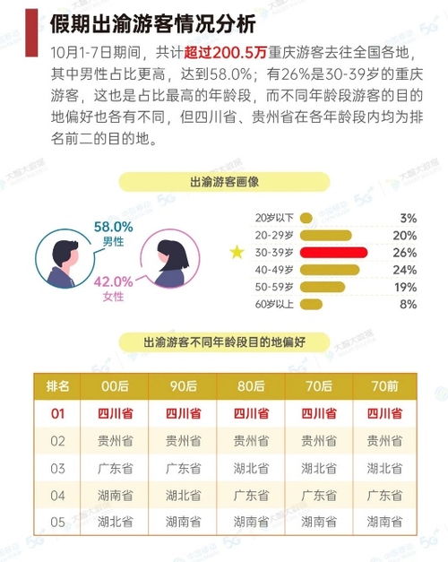 重庆羊小咩便荔卡提现面对面，详细解析与案例分享
