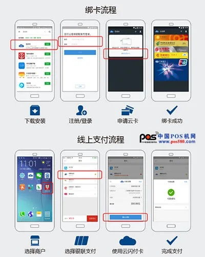 通联银联支付POS机申请流程