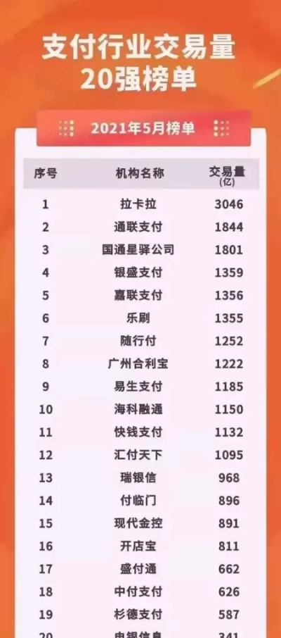 宜宾个人POS机办理指南