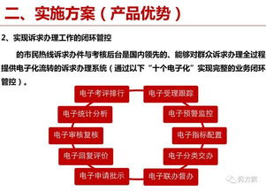 鹤壁POS机申请电话推荐及案例分析