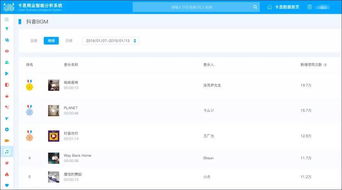 抖音月付套出来，你真的了解在哪儿套的卡吗？深度解析与实用指南