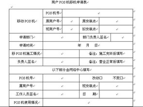怎样填写POS机入网申请表