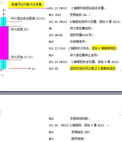 金赢客POS机申请时间表及案例解析