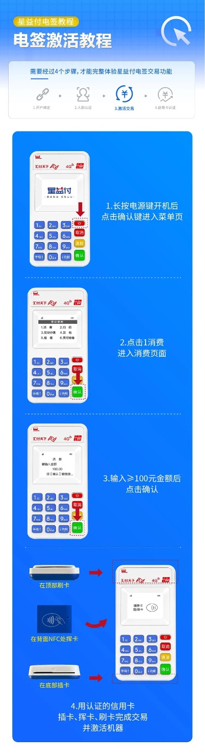 电银付电签POS机申请攻略