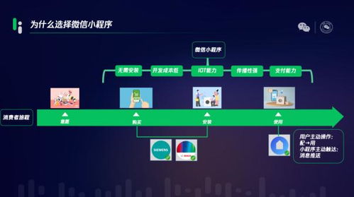 微信语音通话监控，技术与用户体验的双刃剑