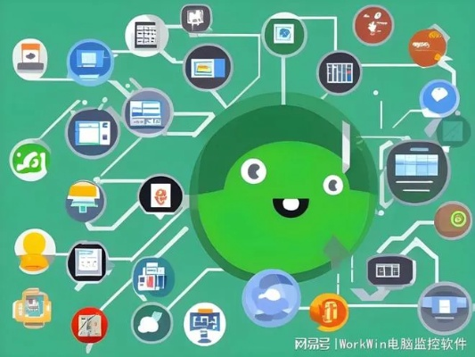 揭秘微信监控，如何监控别人的微信聊天记录？