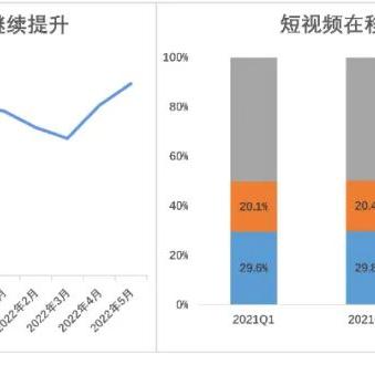 揭秘抖音月付在线套出来方法—实用指南与案例分享