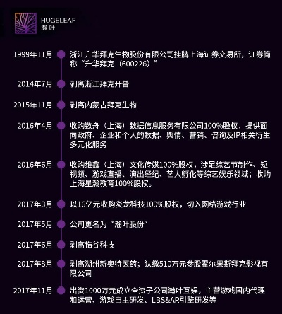 台州套现风波，分期乐案件剖析