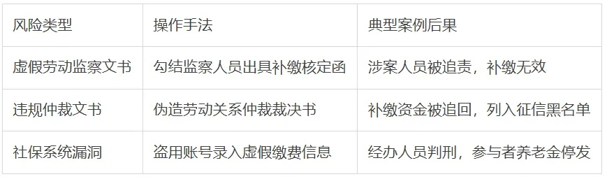 宾馆开房记录查询全攻略，合法途径、风险提示与案例分析