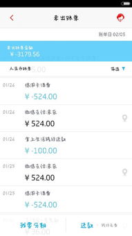 分期乐消费额度兑现，怎么加分期乐消费额度？