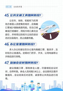2020年查房新规全解析，老铁们必看避坑指南