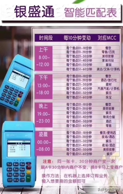 办理自选商户pos机指南