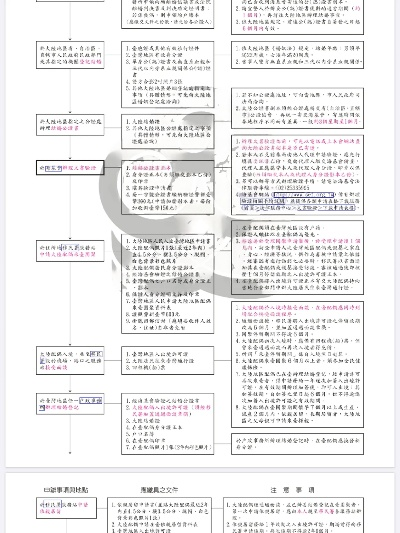 POS机申请办理流程及费用标准详解