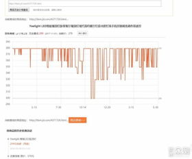 京东白条提现全攻略，12种方法+避坑指南，手把手教你快速到账