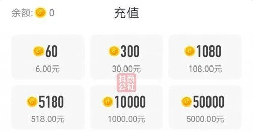 抖音月付免费额度能提现吗？手把手教你搞懂规则和技巧