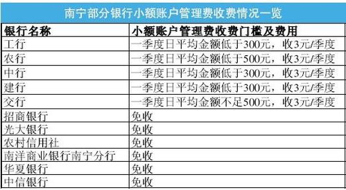 微信分付小额套现操作指南及到账时间解析