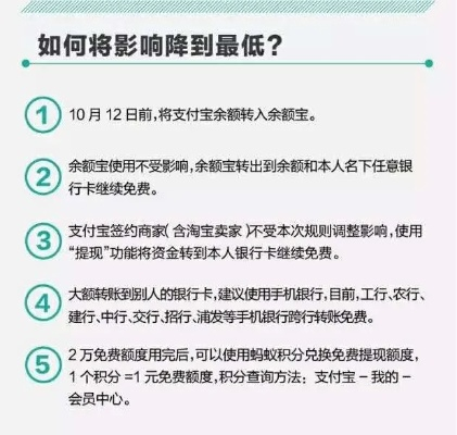 羊小咩便荔卡风控提现问题详解，能否成功提现？看这里就明白！