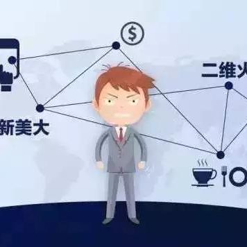 范式，美团月付额度提现，额度500额度有限，如何解决？
