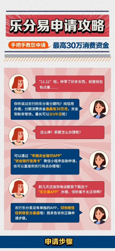 有拉卡拉POS机申请易分期攻略