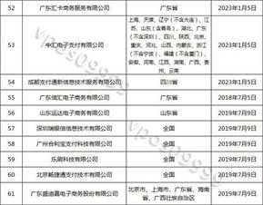 向银行申请POS机所需材料清单