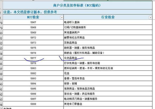 向银行申请POS机所需材料清单