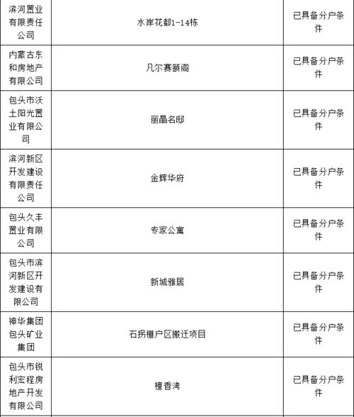 青海POS机快速办理指南