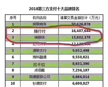 网上申请的钱POS机安全吗？案例分析与风险评估