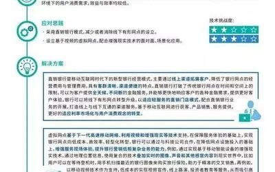 网上申请的钱POS机安全吗？案例分析与风险评估