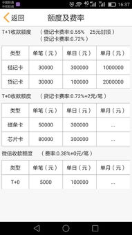微信收款POS机申请延期指南