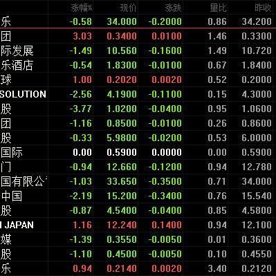西安POS机办理与澳门跨境支付解决方案