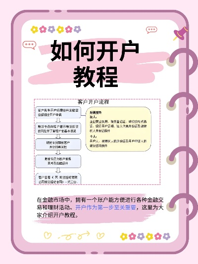 POS机开户办理全攻略
