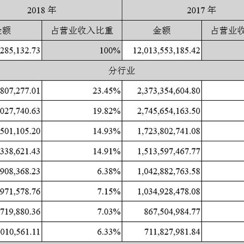 来抖音月付购物额度套出来攻略全解析