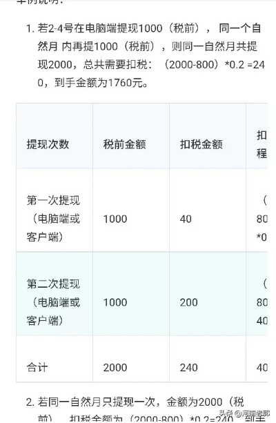 桃多多额度调整与提现问题解析，从一千到五百，究竟发生了什么？