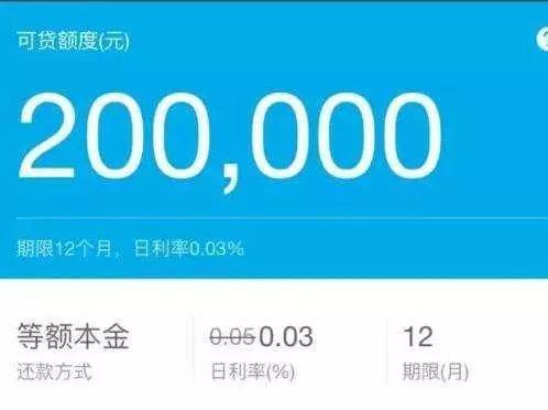 花呗额度提升大揭秘，如何轻松实现花呗额度提现？