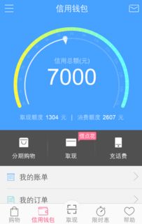 分期乐提现额度详解